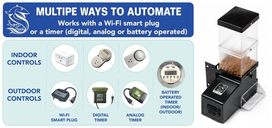 many ways to automate the automatic pet feeder